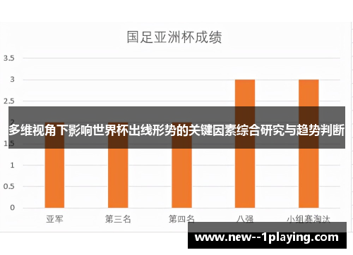 多维视角下影响世界杯出线形势的关键因素综合研究与趋势判断