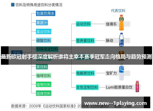 最新欧冠射手榜深度解析谁将主宰本赛季冠军走向格局与趋势预测