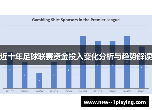 近十年足球联赛资金投入变化分析与趋势解读