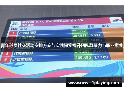 青年球员社交活动安排方案与实践探索提升团队凝聚力与职业素养