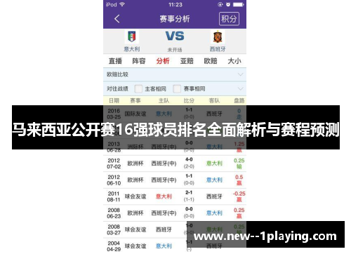 马来西亚公开赛16强球员排名全面解析与赛程预测